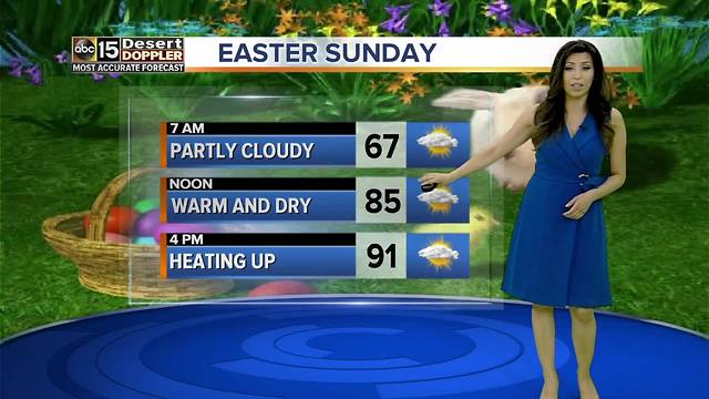 UV Index high in the Valley today