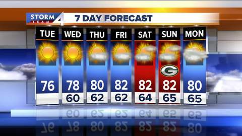 Meteorologist Brian Niznansky's Tuesday afternoon Storm Team 4cast