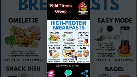 🔥High protein breakfast🔥#shorts🔥#wildfitnessgroup🔥23 March 2023🔥