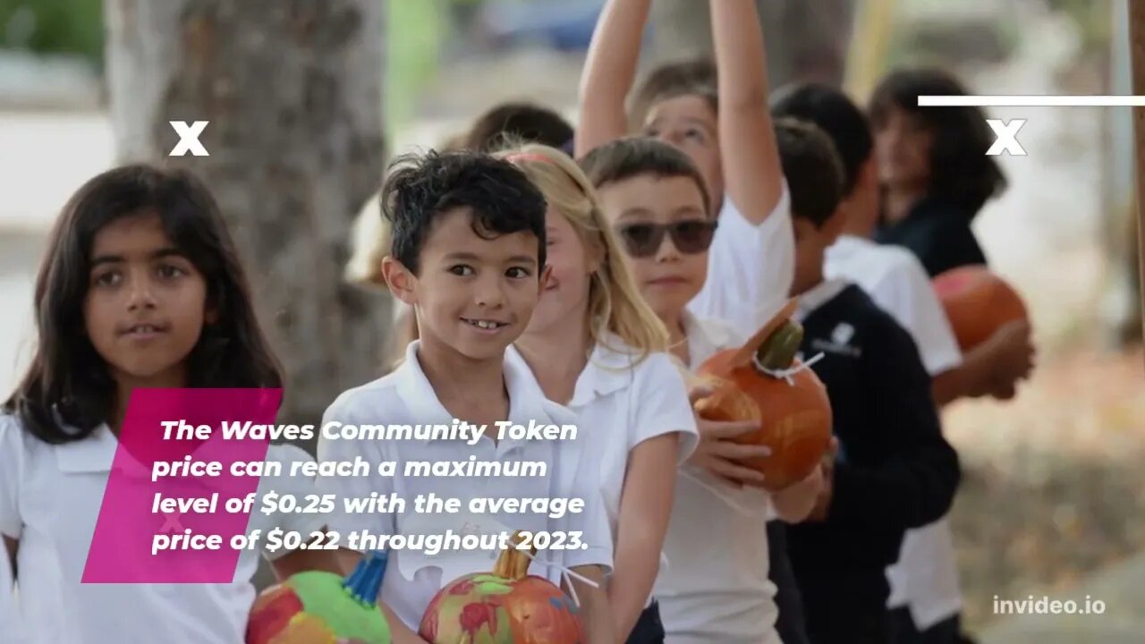 Waves Community Token Price Prediction 2022, 2025, 2030 WCT Price Forecast Cryptocurrency Price Pr