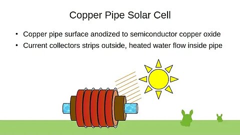 Copper Pipe Solar Cell