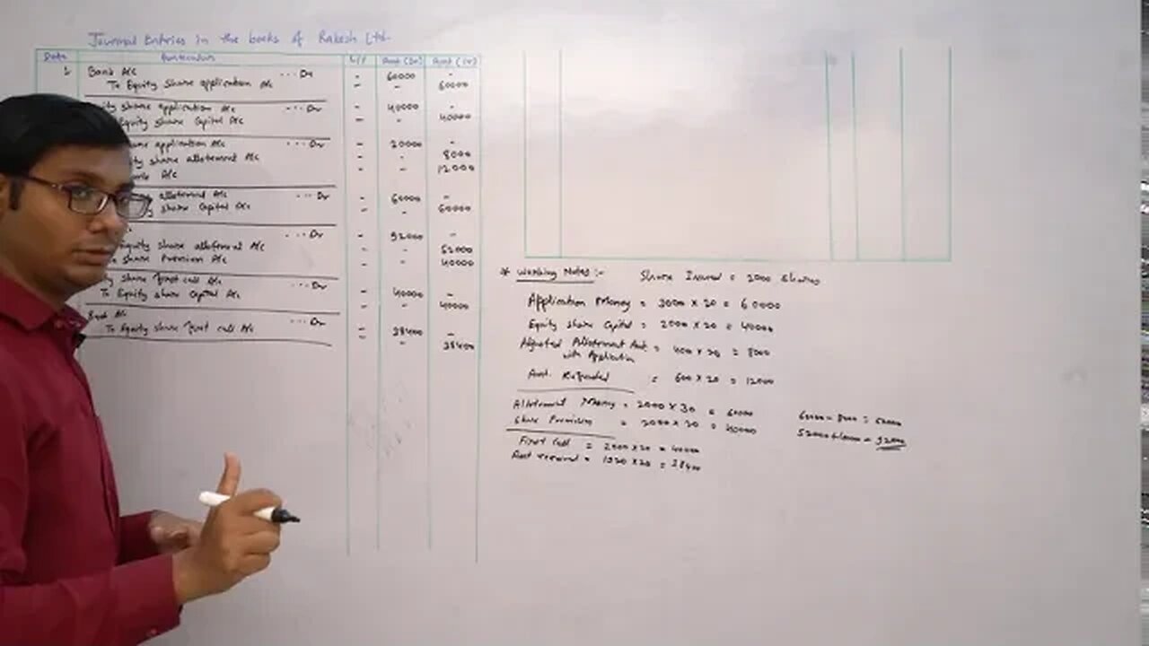 Company Accounts - Issue of Shares Class - 12 | Accountancy | Digital Era