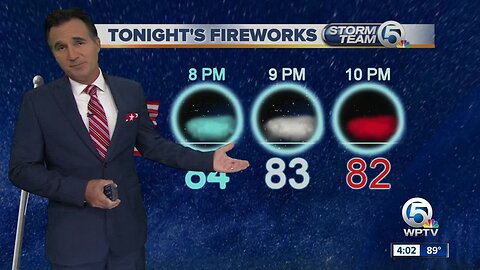 Updated 4th of July forecast