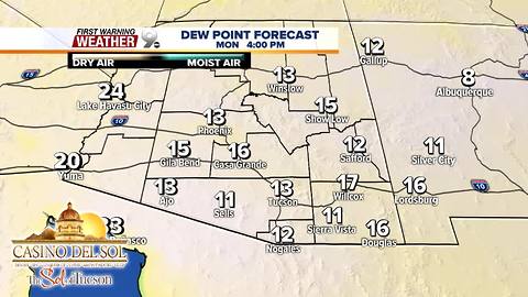 FORECAST: Warm and windy to start the week