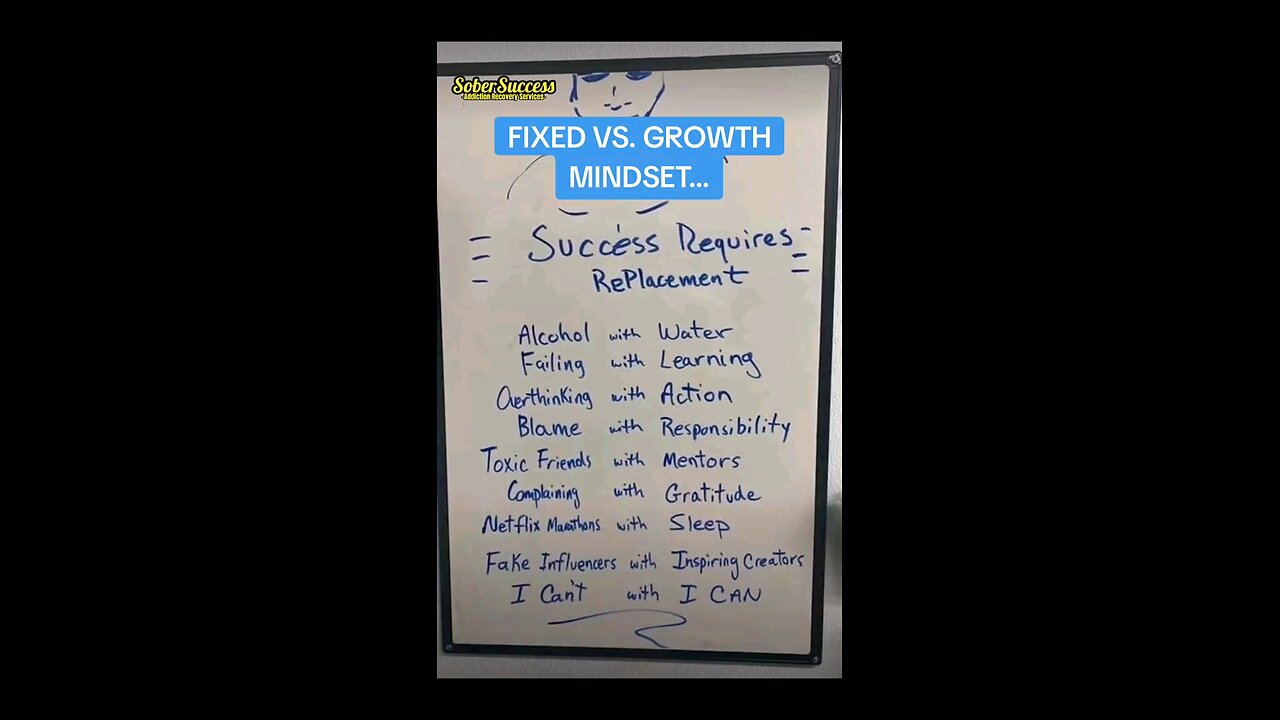 🗣Success Takes Changing the People, Places, & Things In Our Lives‼️💪#GrowthMindset