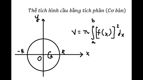 Toán 12: Tính thể tích hình cầu bằng tích phân - Thực hành toán - Chương trình mới