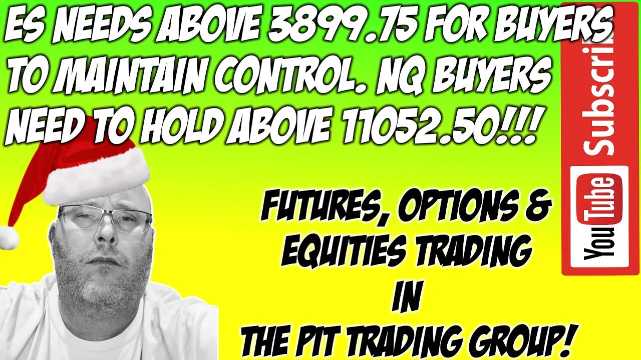 Buyers Have The Ball But For How Long - ES NQ Premarket Trade Plan - The Pit Futures Trading