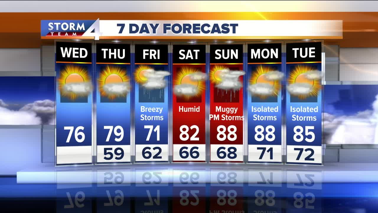 Meteorologist Jesse Ritka's Wednesday morning Storm Team 4cast