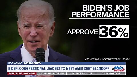 New Poll Finds Biden Approval Rating At Lowest Point Yet Just Days After Announcing 2024 Campaign