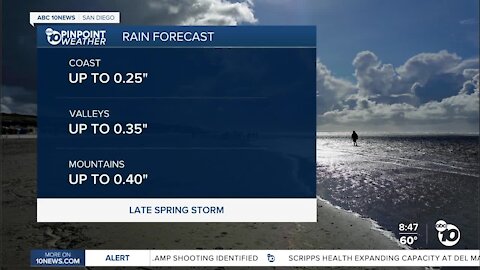 ABC 10News Pinpoint Weather with Jennifer Delacruz