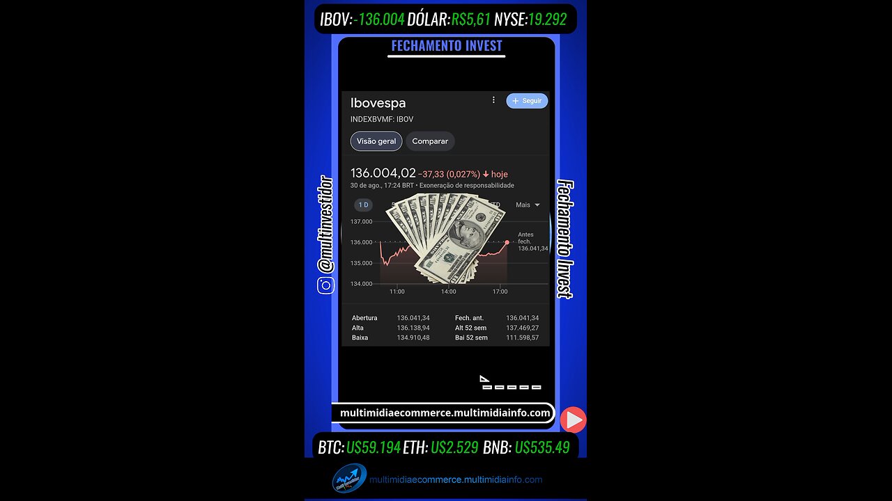 Fechamento Invest "Agosto" (30/08/24).