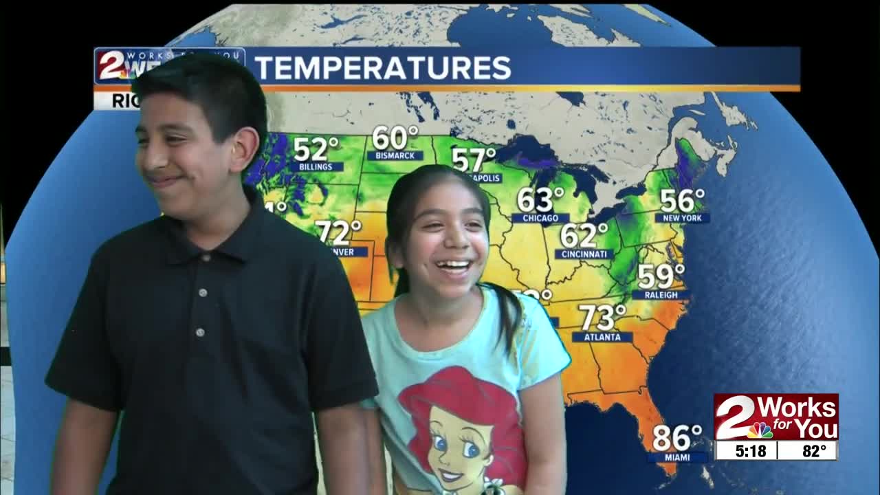 Future Forecasters: June 12