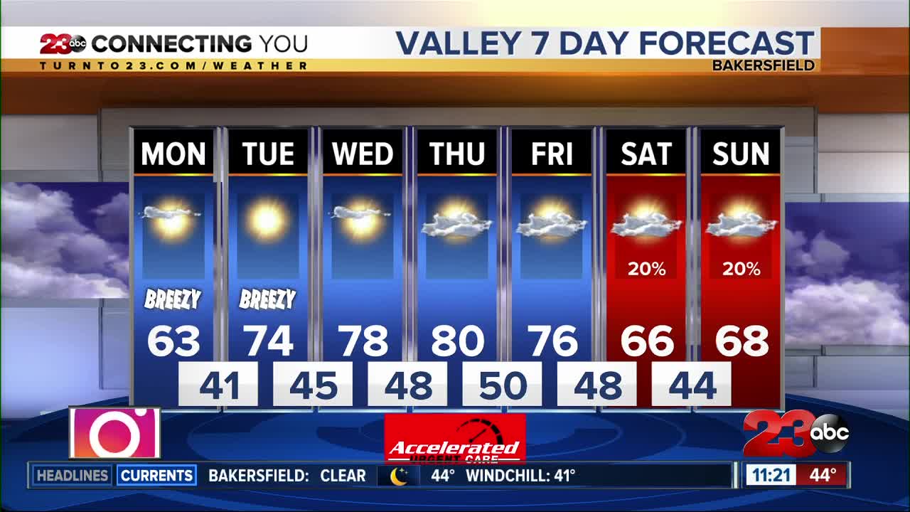 Storm system brings moderate to heavy snow along the Grapevine