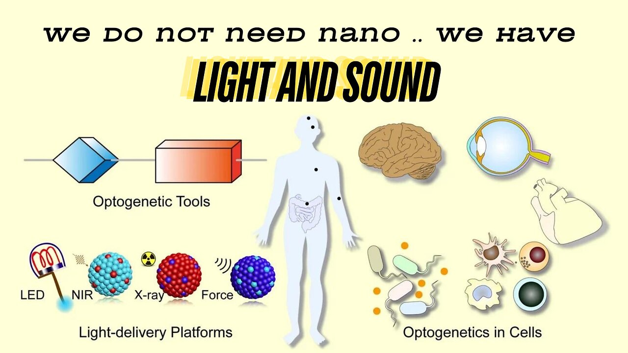 We do not need nano .. we have light and sound