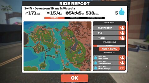 Zwift + MUZIC