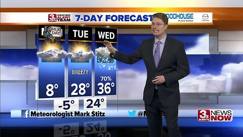 Mark's Afternoon Forecast