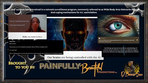 A.I. and vaccines being involved in a network surveillance program, commonly referred to as Wide Body Area Networks (WBAN). And coping mechanisms for A.I. assimilation.