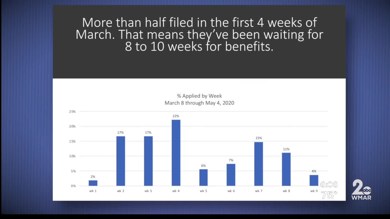 Financial stress impacting mental health