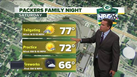 NBC26 Storm Shield weather forecast