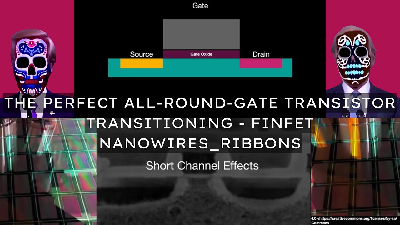 THE PERFECT ALL-ROUND-GATE TRANSISTOR TRANSITIONING - FINFET NANOWIRE RIBBONS