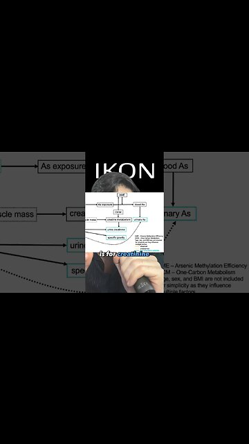 The best way to beat a drug test