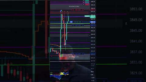 This Revolutionary Trading Method Will Make You Rich in No Time!