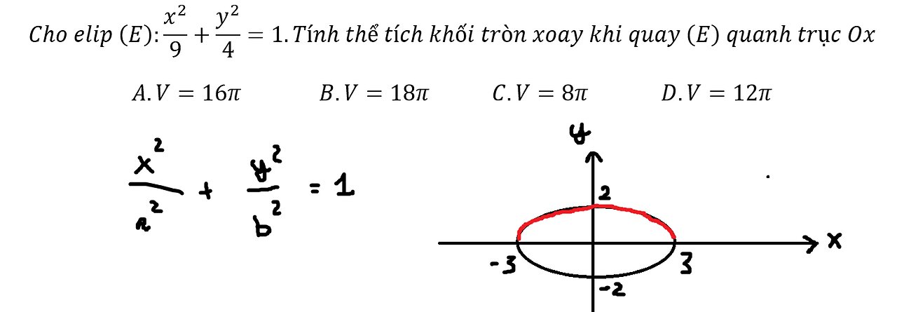 Cho elip (E):x^2/9+y^2/4=1.Tính thể tích khối tròn xoay khi quay (E) quanh trục Ox