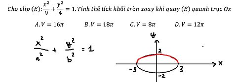 Cho elip (E):x^2/9+y^2/4=1.Tính thể tích khối tròn xoay khi quay (E) quanh trục Ox