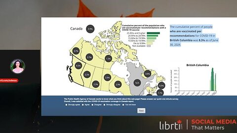 Around 90% Of BC, Canada Are Anti Vaxxers Now Including Leftie Voters & Communists