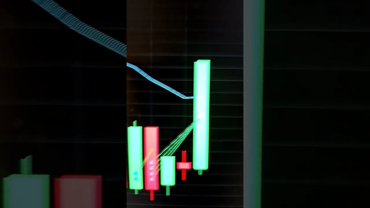 TIME-LINE $557 FUTURES EMINI 500 🤩🤪🤑