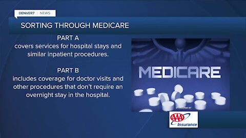 AAA Insurance - Medicare