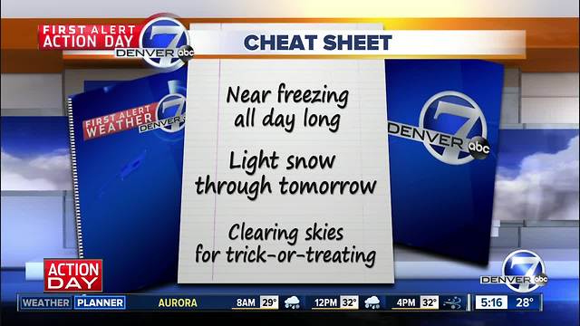 Monday forecast: Light snow and freezing temps