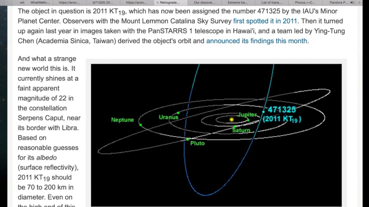 Chinese Astronomers Discover Planet w/Bizarre Orbit in Our Solar System, Media Silent for Years