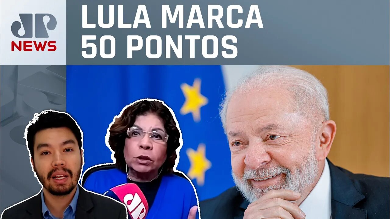 Confiança no presidente chega ao maior nível desde 2012; Nelson Kobayashi e Dora Kramer comentam