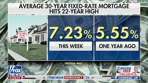BIDENOMICS Most Americans Say Their Personal Financial Situation Just Fair Or Poor Under Biden