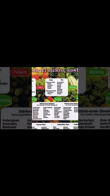 Ich wog 39 Kilogramm😱