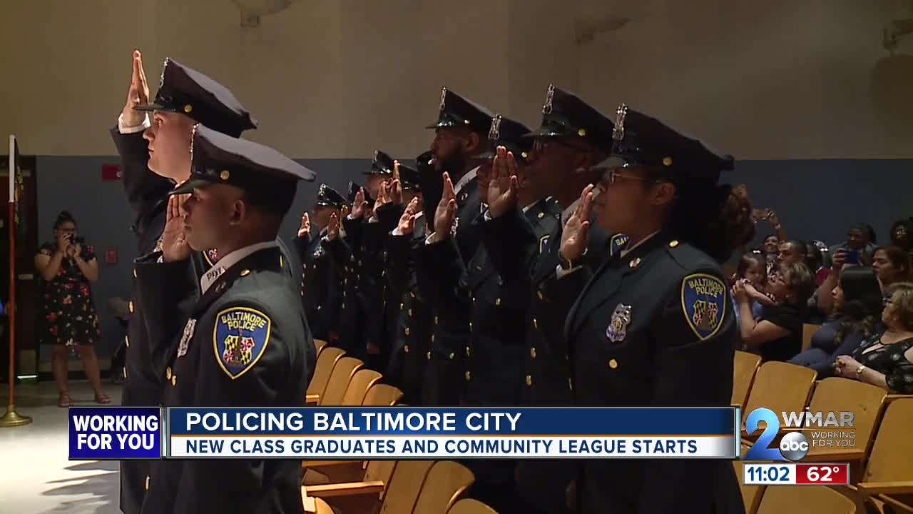 Policing Baltimore City