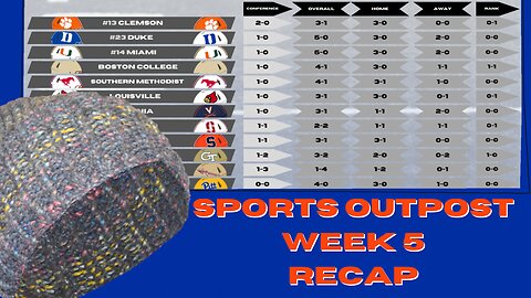 Blue Ring The Bell In Durham, ACC Week 5 Recap & Standings-Roady Style