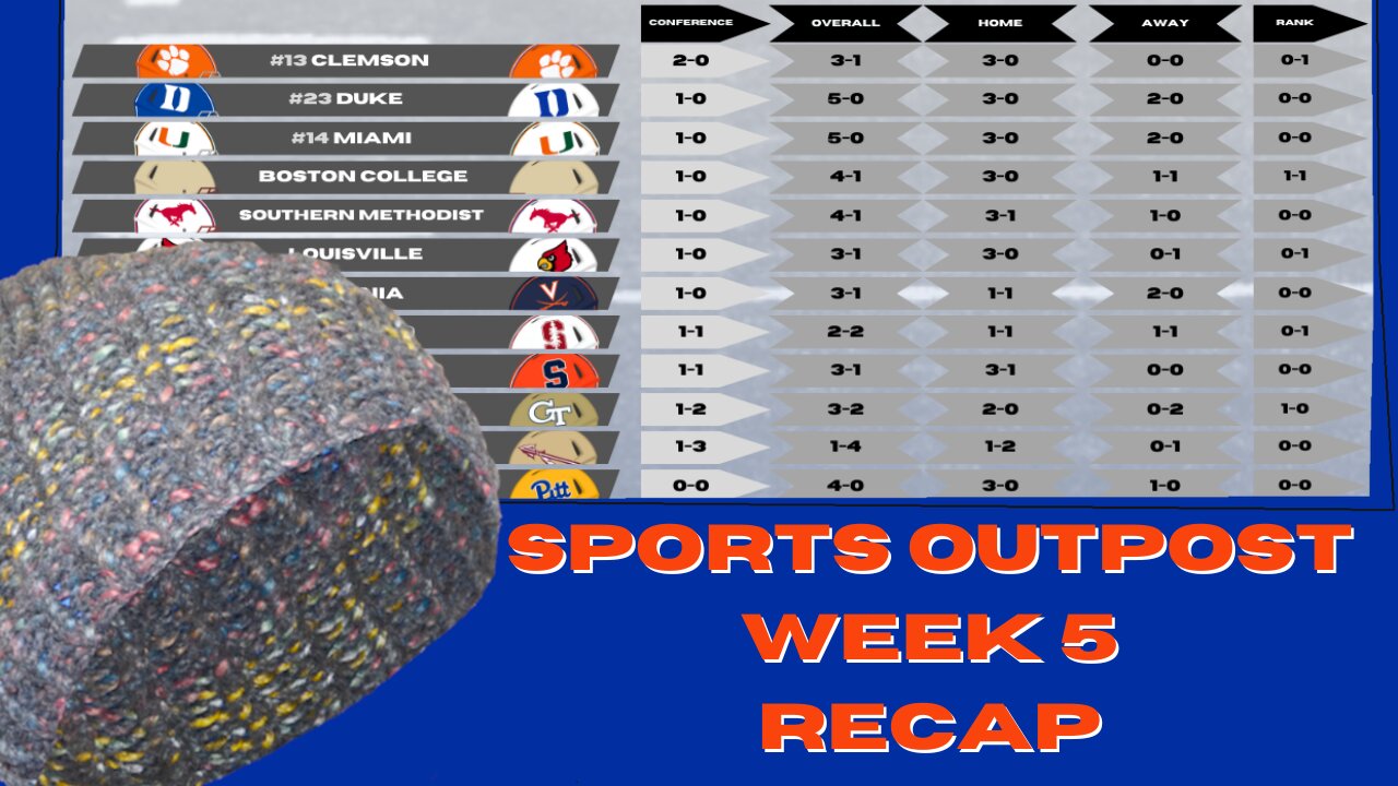 Blue Ring The Bell In Durham, ACC Week 5 Recap & Standings-Roady Style