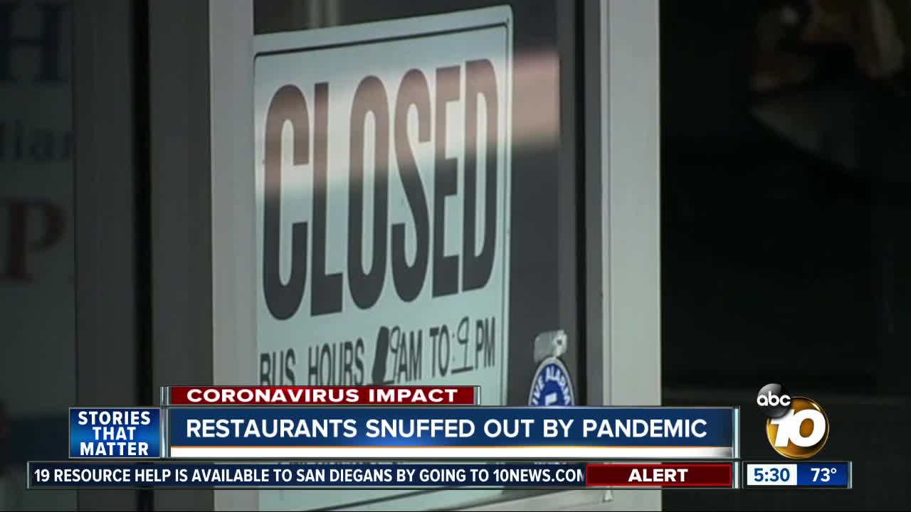 Restaurants close due to pandemic