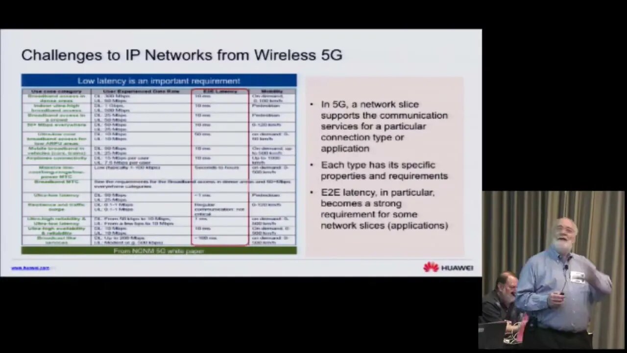 Thursday Lunch Speaker Series