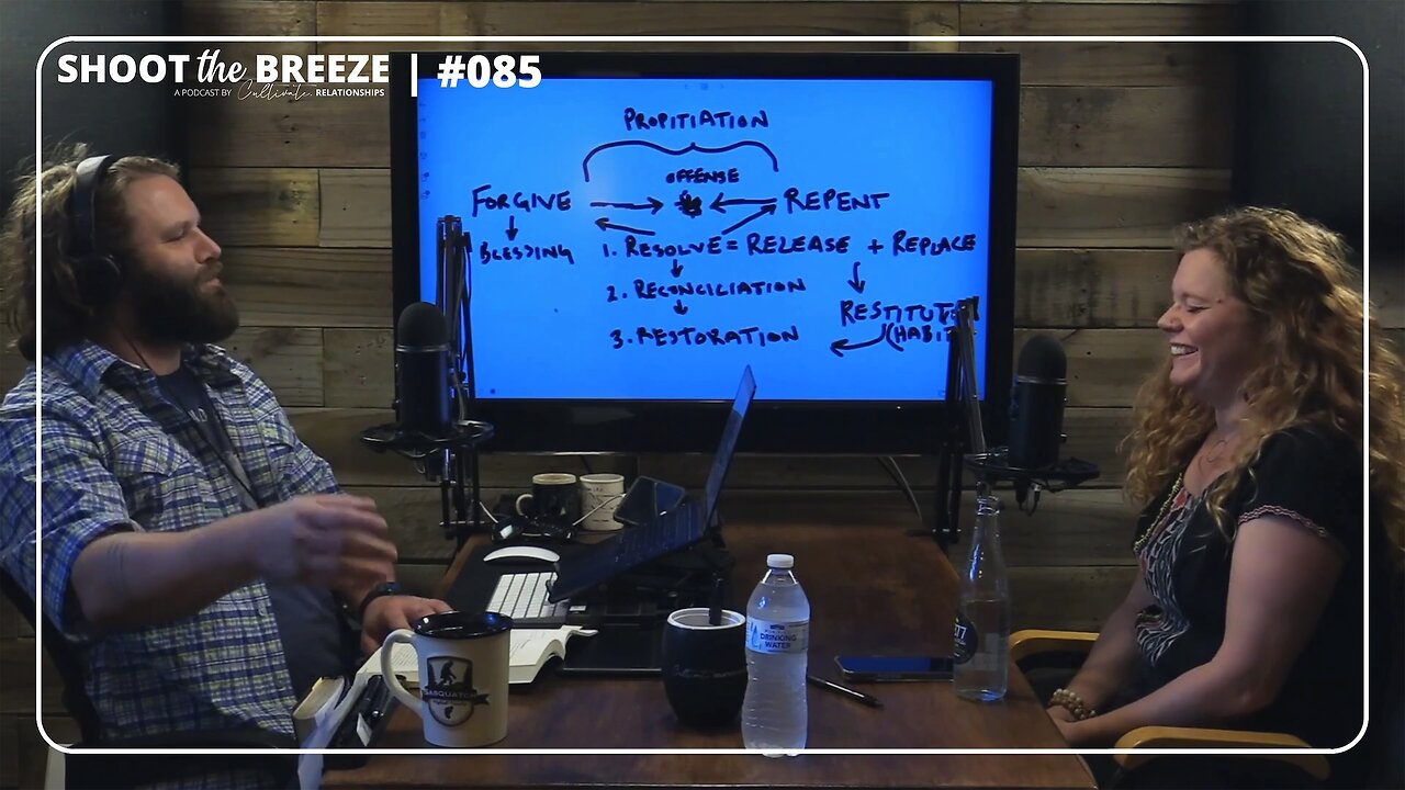 STB085 | Forgiveness: Reasons To Not Forgive | Cultivate Relationships