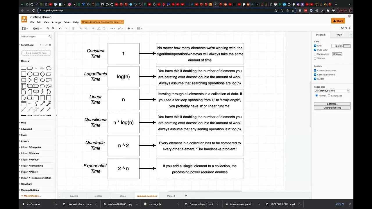 Determining Complexity in JavaScript (052)