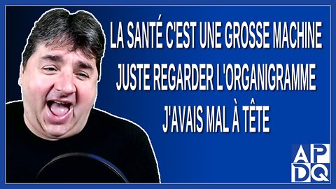 La santé c'est une grosse machine juste regarder l'organigramme j'avais mal à tête. Dit Kamel