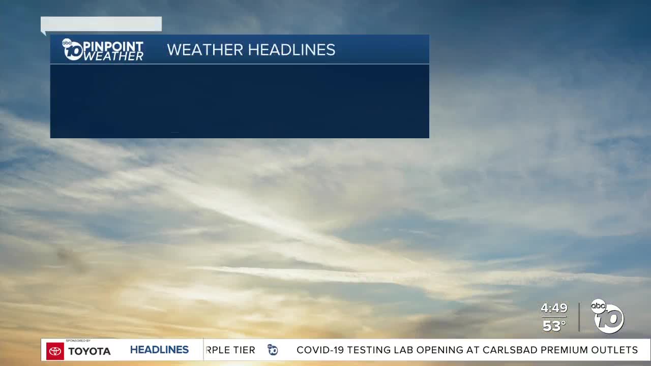 ABC 10News Pinpoint Weather with Meteorologist Megan Parry