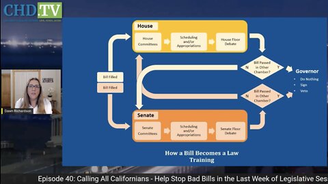 Calling All Californians - Last Week of Legislative Session