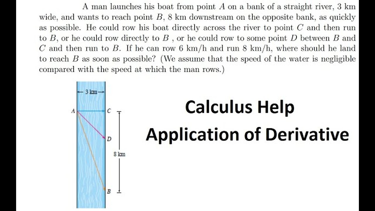 Calculus Help: A man launches his boat from point A on a bank of a straight river, 3 km wide, and