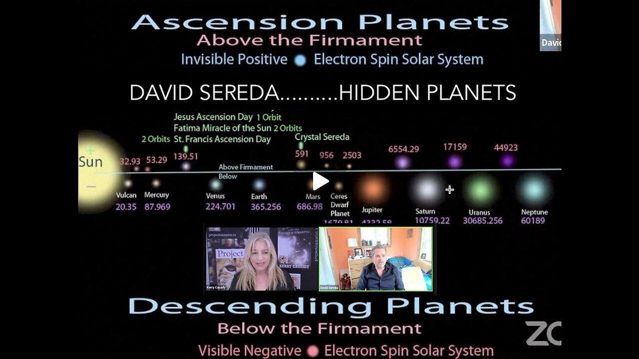 KERRY CASSIDY w/ DAVID SEREDA: HIDDEN PLANETS