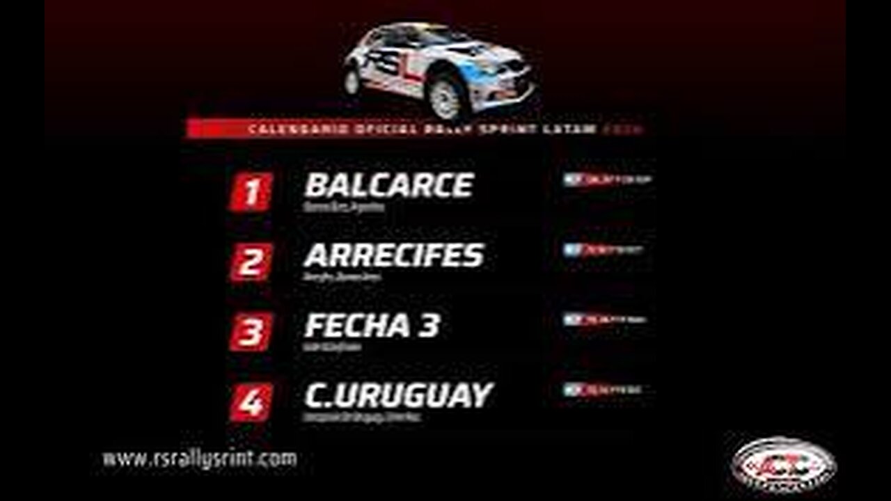 RALLY SPRINT LATAM CLASIFICACION EN VIVO CON ALEXIS SEGURA