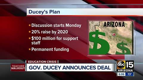 Gov. Ducey taking steps to add more money to education budget